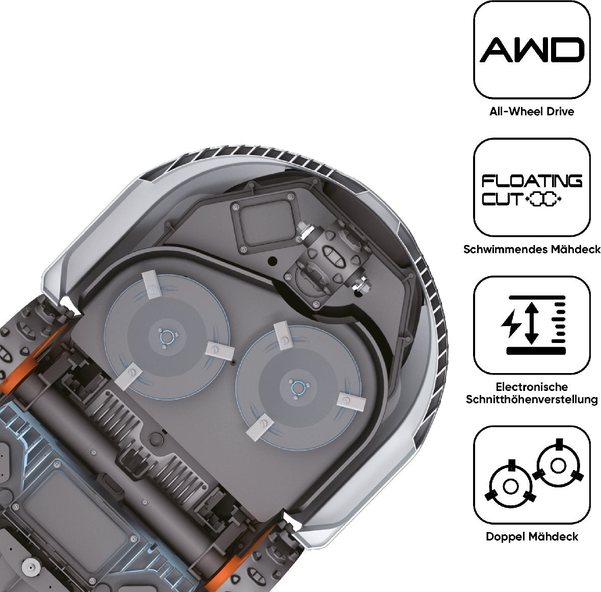 Sunseeker kabelloser Mähroboter Elite X7 Plus - für Sportplätze und Großflächen mit Allradantrieb