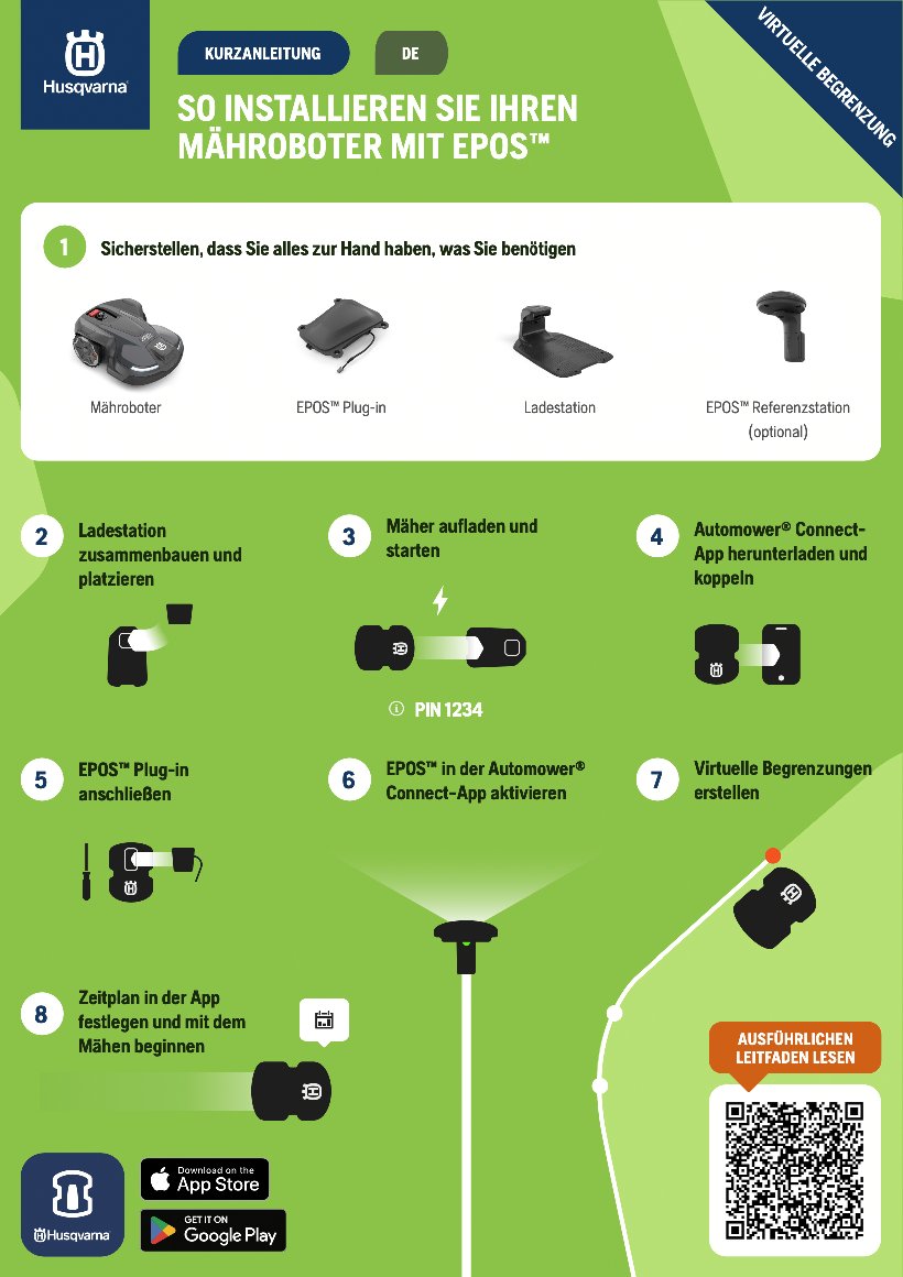 Husqvarna Automower 430X NERA - Versandrückläufer